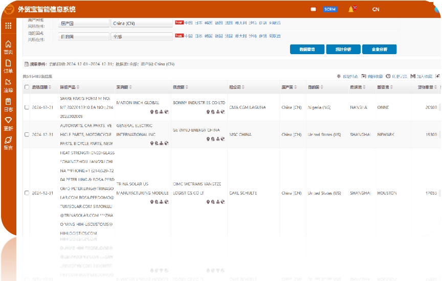 进口商、采购经理必看:高效筛选海外供应商的数据平台推荐 进口商、采购经理必看:高效筛选海外供应商的数据平台推荐